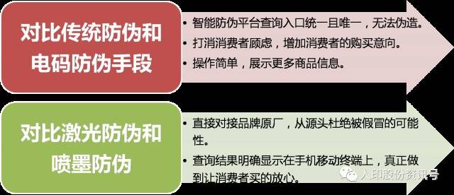 优势.jpg 优势.jpg